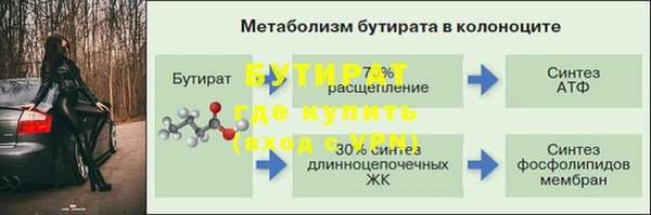 каннабис Верхнеуральск